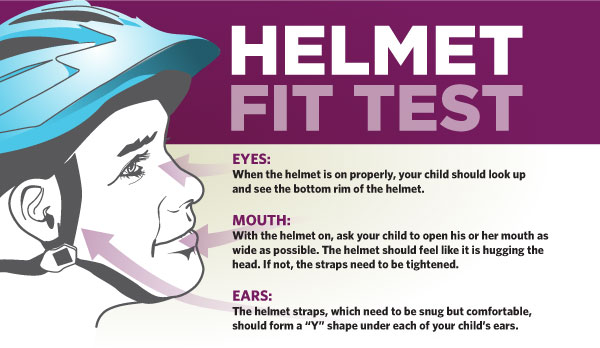 Bicycle Helmet Safety Tips And Facts Upmc Healthbeat