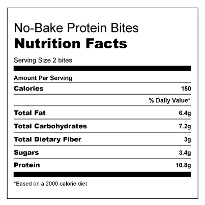 Nutritional Information for no-bake protein bites
