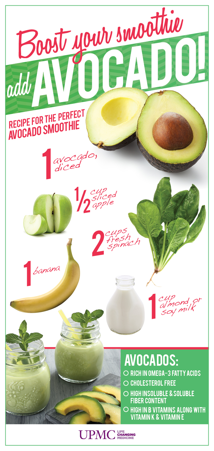 Avocado Green Smoothie Recipe | UPMC HealthBeat
