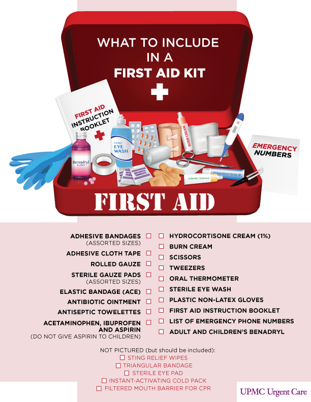 First Aid Kit Items | UPMC HealthBeat