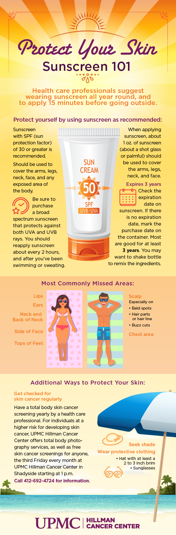 research on sunscreen