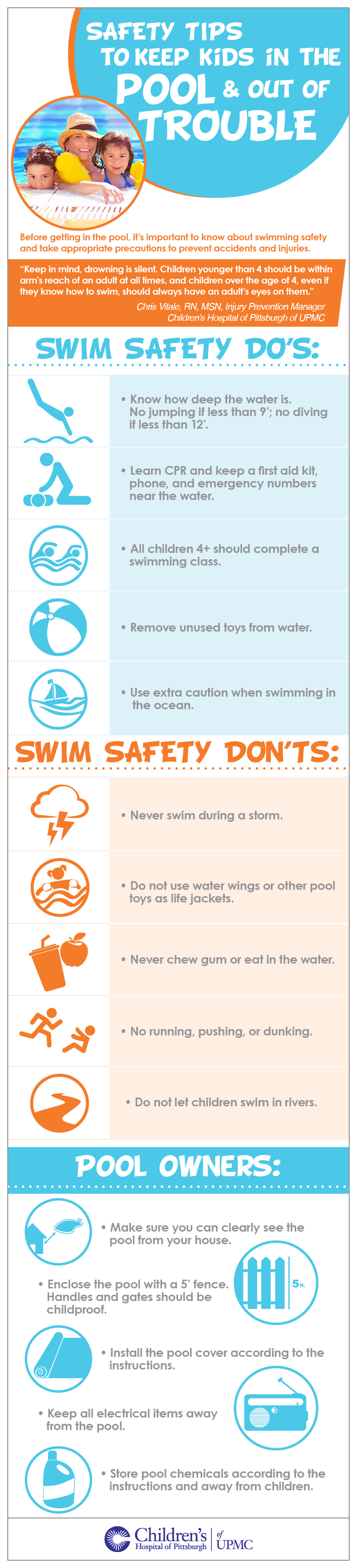 游泳安全