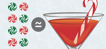 How many calories are in your favorite holiday drinks?