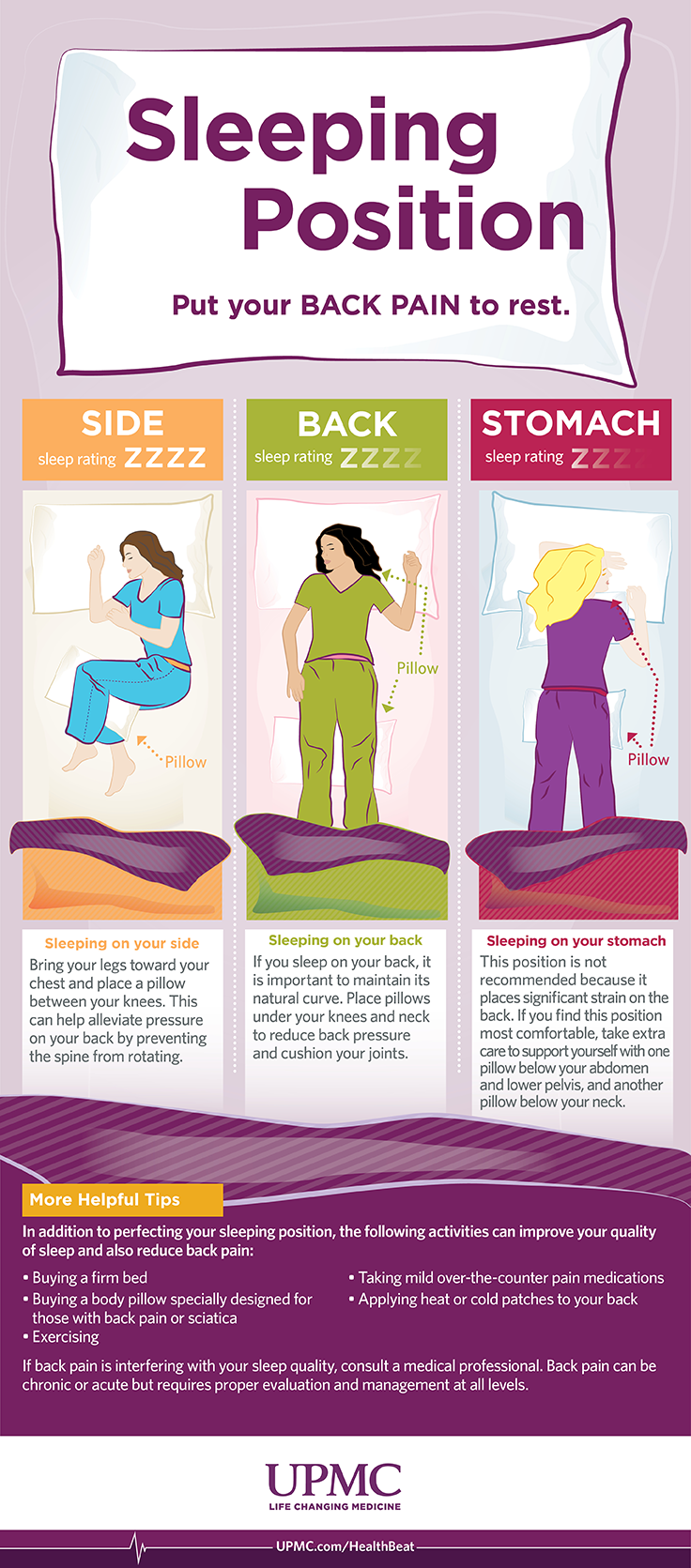 reduce back pain by sleeping position | upmc healthbeat
