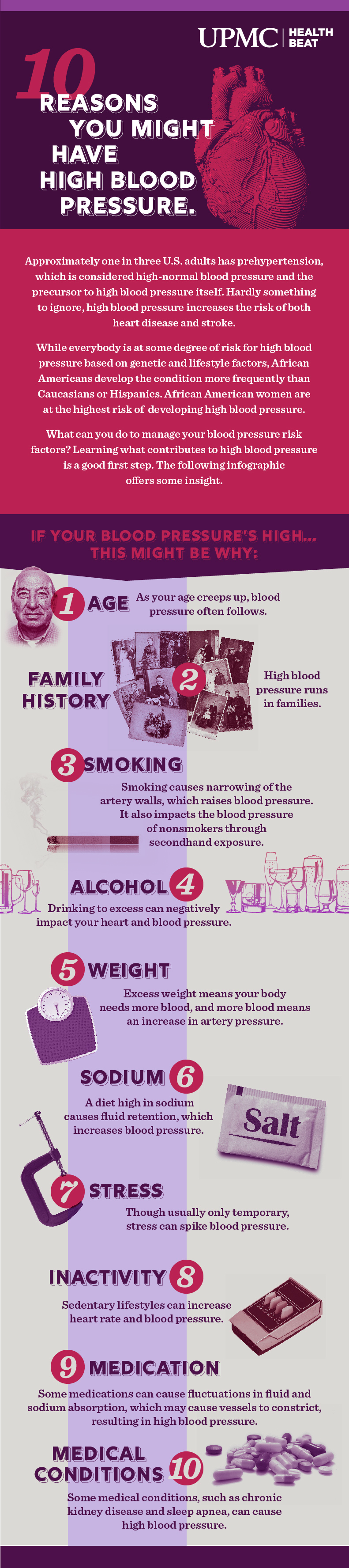 Learn facts about high blood pressure
