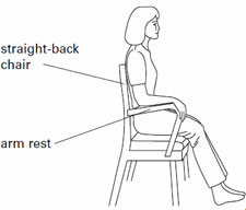 After hip replacement surgery, sit in a firm chair, higher than knee height, with arm rests.