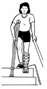 This illustration shows how to walk to down steps on crutches.