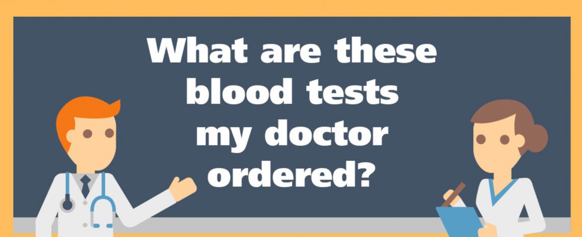 What are these blood tests my doctor ordered?