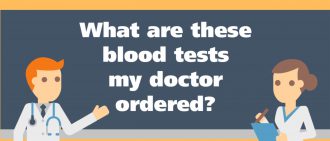 What are these blood tests my doctor ordered?