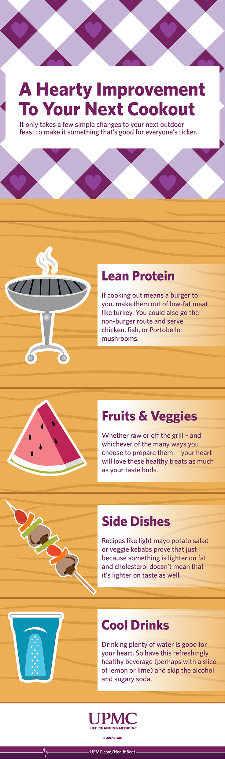 Learn more about heart healthy cookouts