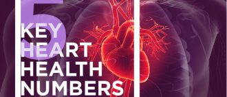 你需要知道这5个心脏健康数字