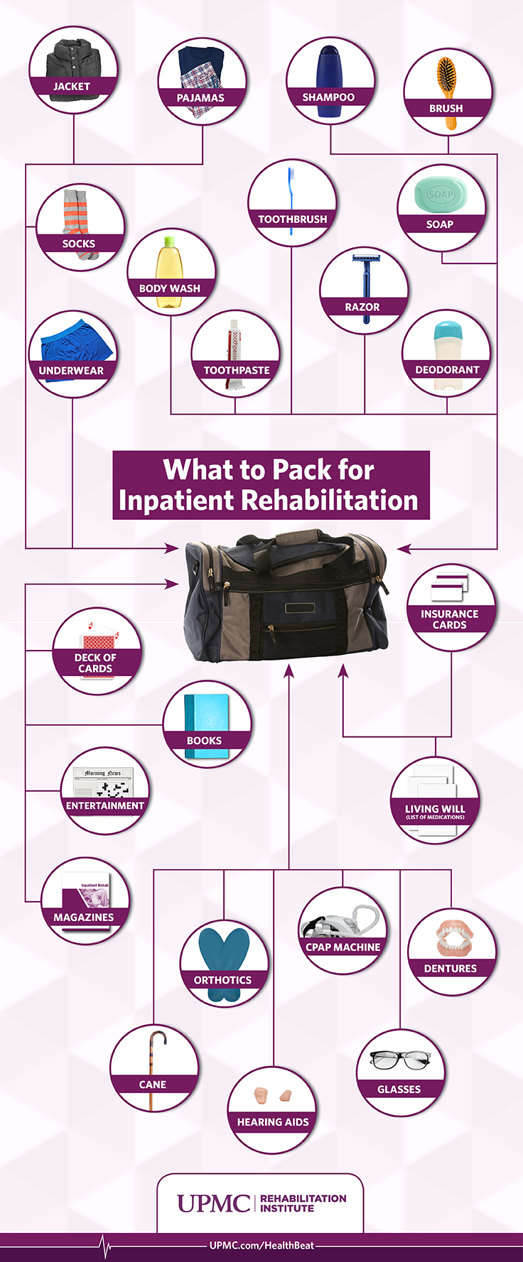 What to Pack for Rehab Nursing Home?