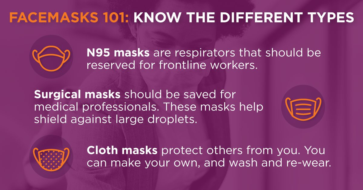 Do Facemasks Prevent Disease? New Guidelines on Masks UPMC