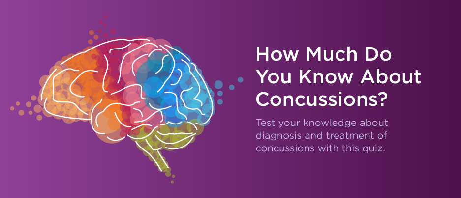 Test your knowledge of Concussions with this quiz.