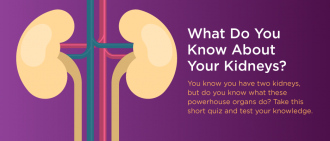 很有可能，你知道你有两个肾脏。但你知道他们是干什么的吗?了解更多关于这些动力器官的知识。