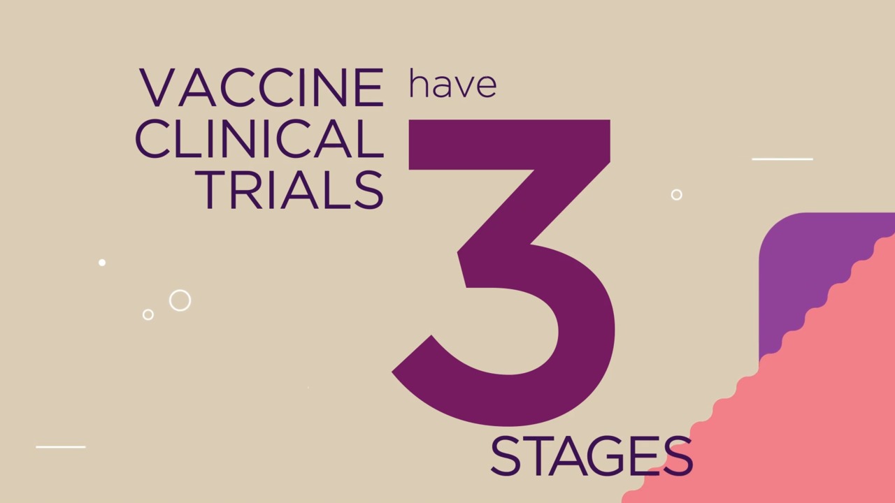 Learn more about the process for developing a new vaccine.